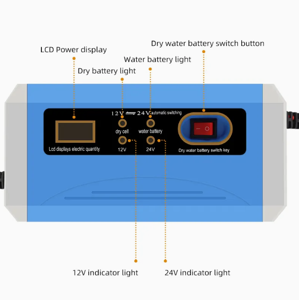 Share this product    12V 24V 12A 10A Battery Charger Smart Fast Charging for Car Batteries — view 2